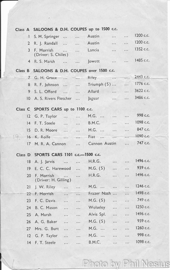 Program page 2 of 4 of the Ramsgate Speed Trials September 30th 1951 / Ramsgate_Speed_Trials_1951_0002 / 